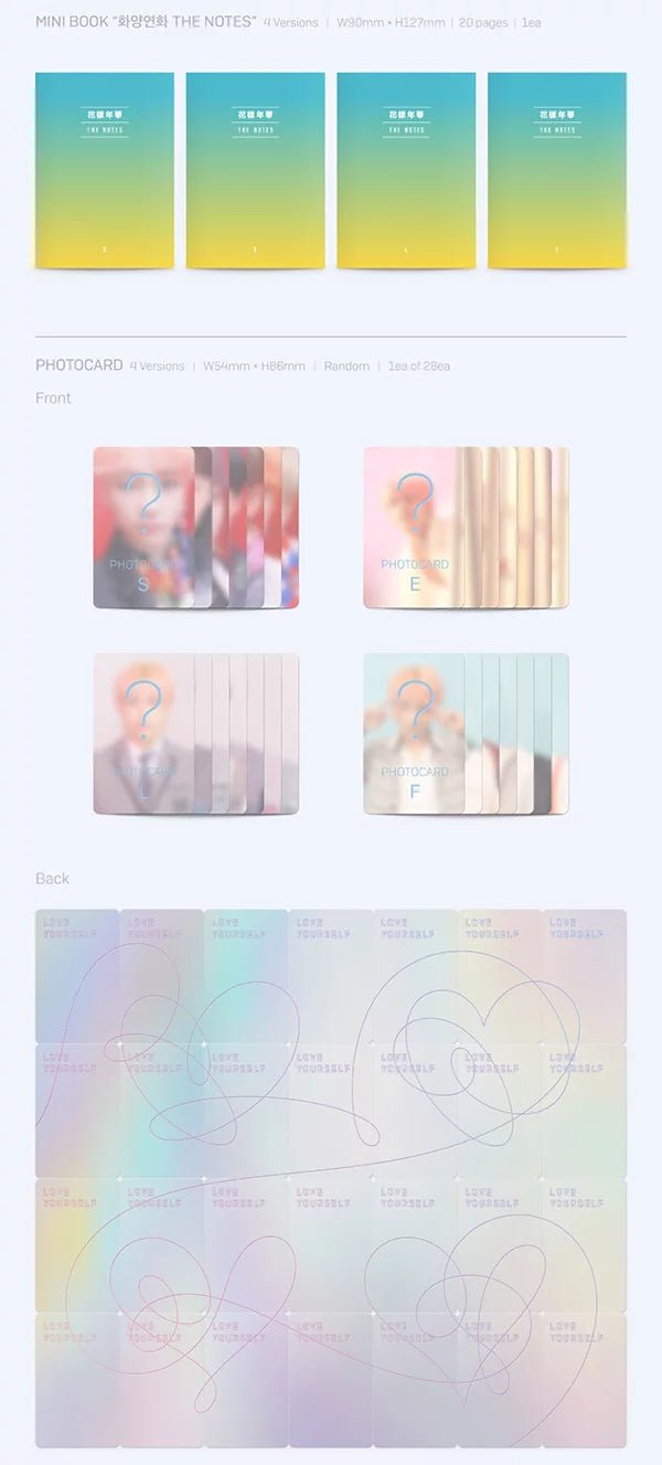BTS - LOVE YOURSELF 結 'Answer' (Compilation Album Vol. 03) - Seoul-Mate