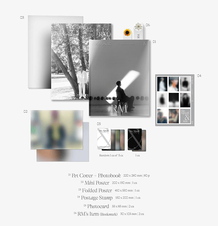 BTS - Me, Myself and RM 'Entirety' Photobook - Seoul-Mate
