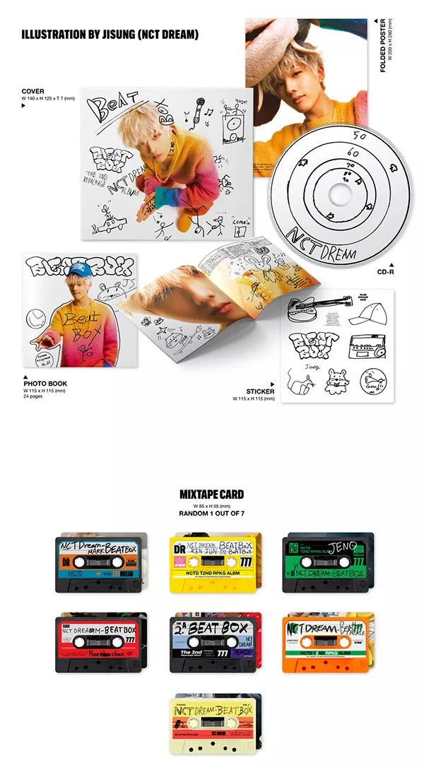 NCT DREAM - Beatbox Repackage (Digipack Ver.) (2nd Studio-Album) - Seoul-Mate