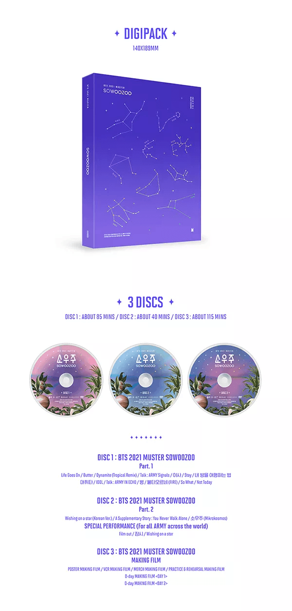 Buy BTS - 2021 MUSTER SOWOOZOO DVD online – Seoul-Mate