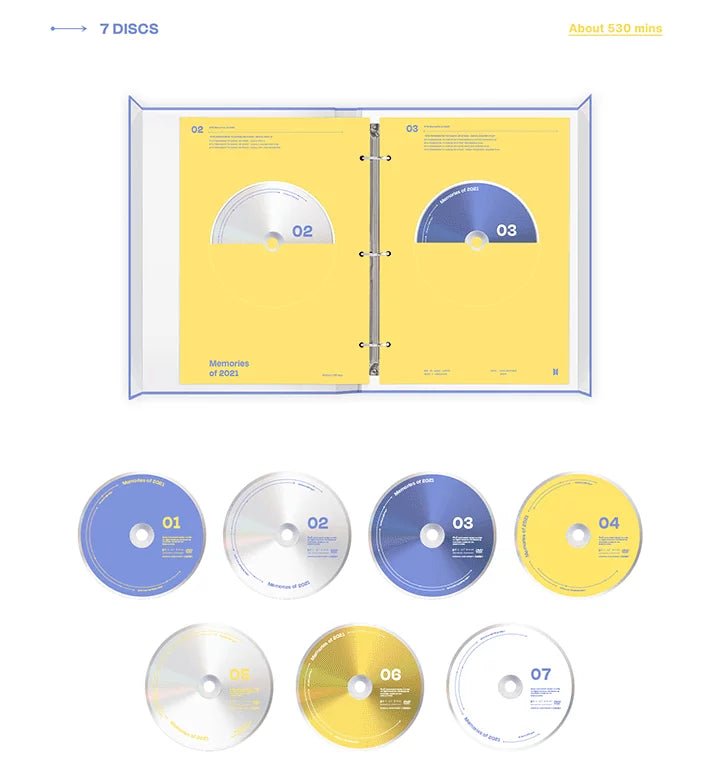 BTS - Memories of 2021 [7 DVD-Set] - Seoul-Mate