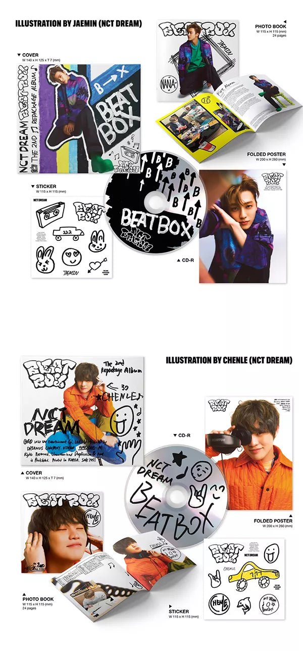 NCT DREAM - Beatbox Repackage (Digipack Ver.) (2nd Studio-Album) - Seoul-Mate